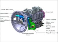 Hộp Số Bán Tự Động (AMT) Là Gì? Cấu Tạo, Cách Hoạt Động